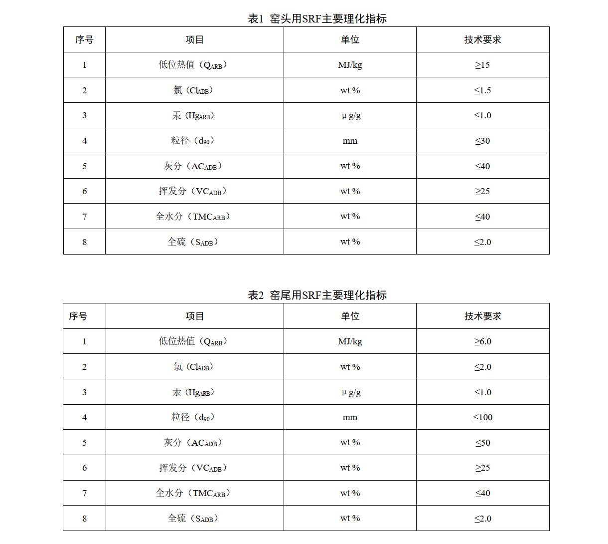 RDFtidairanliao20250919 (10).png